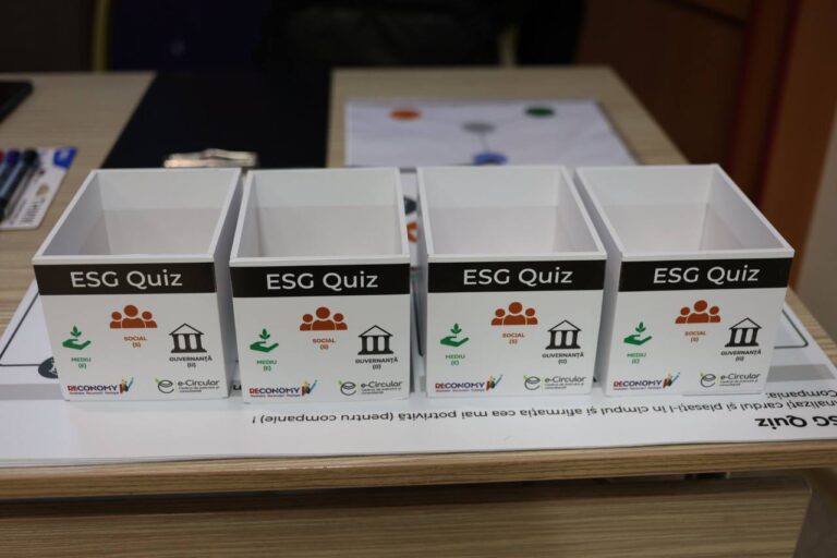 ESG Raportare