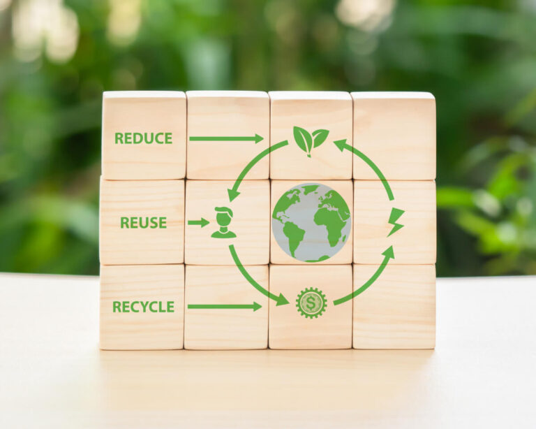 Economia circulară